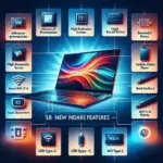 "Nuove tecnologie hardware da considerare per il tuo prossimo portatile, inclusi processori avanzati, schede grafiche potenti e schermi ad alta risoluzione."